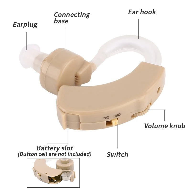 EscuchaPlus Amplificador de Sonido Diario